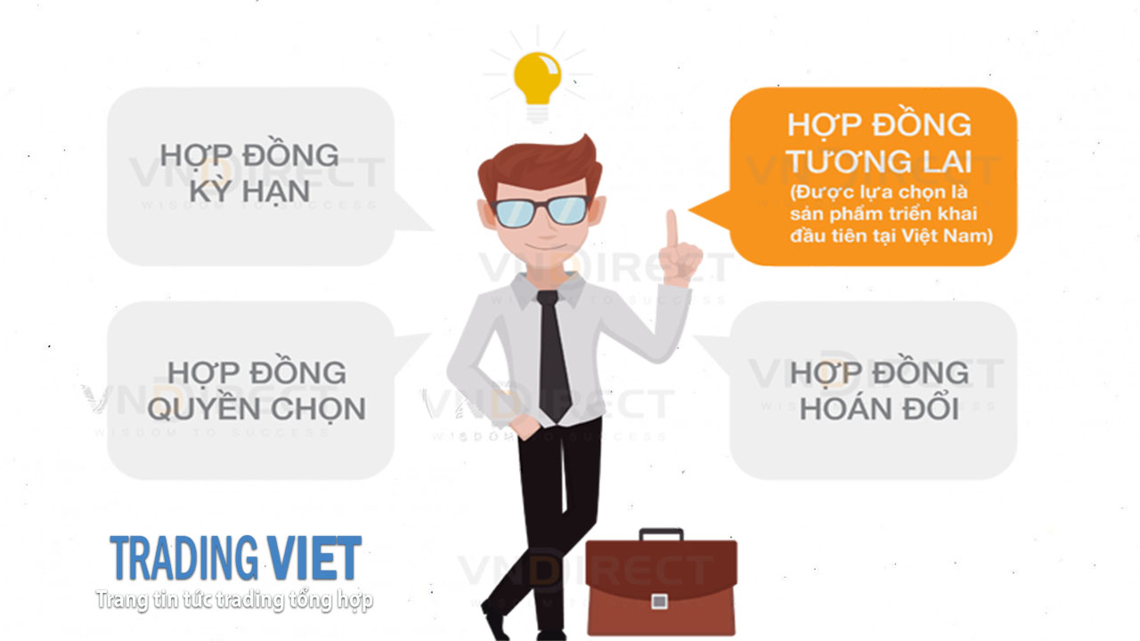 hop-dong-tuong-lai-vang-phai-sinh-trading-viet-nguyen-tuan-fx